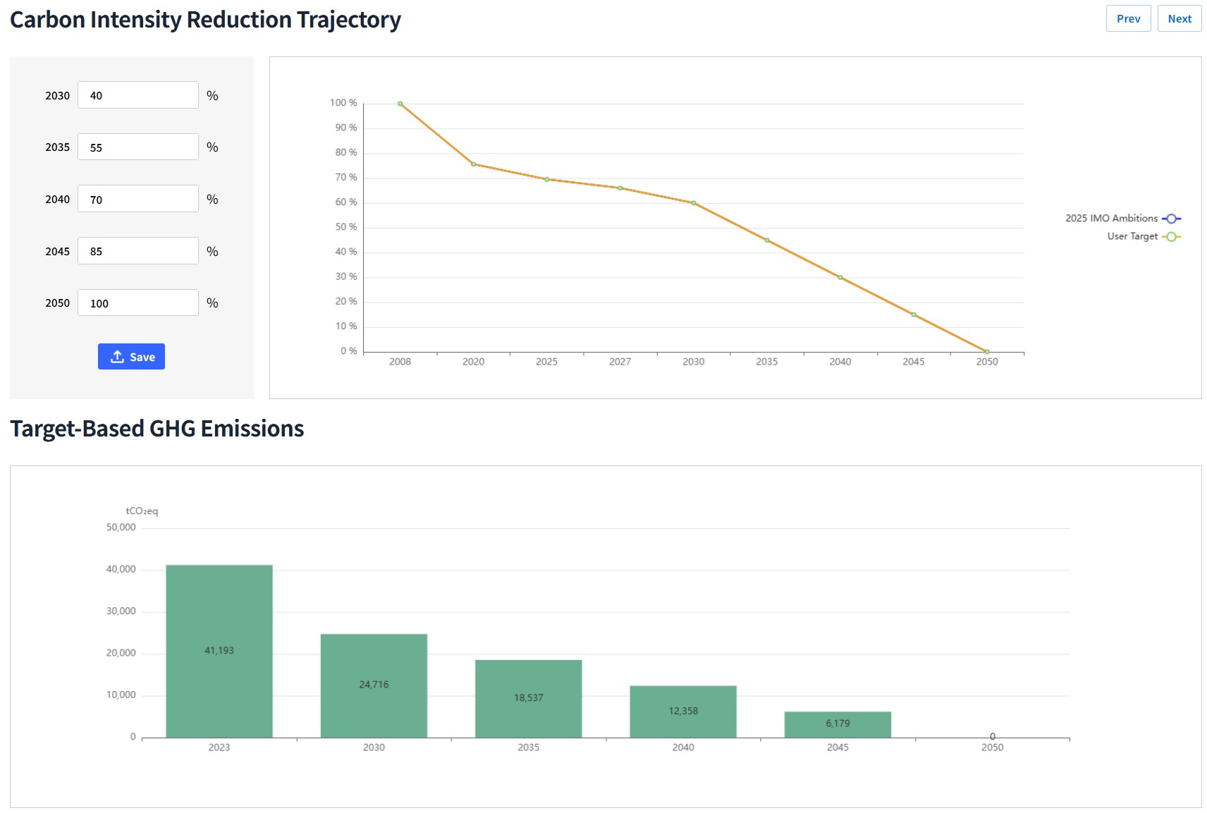 [보도사진] 첨부1. PILOT 사용자 화면